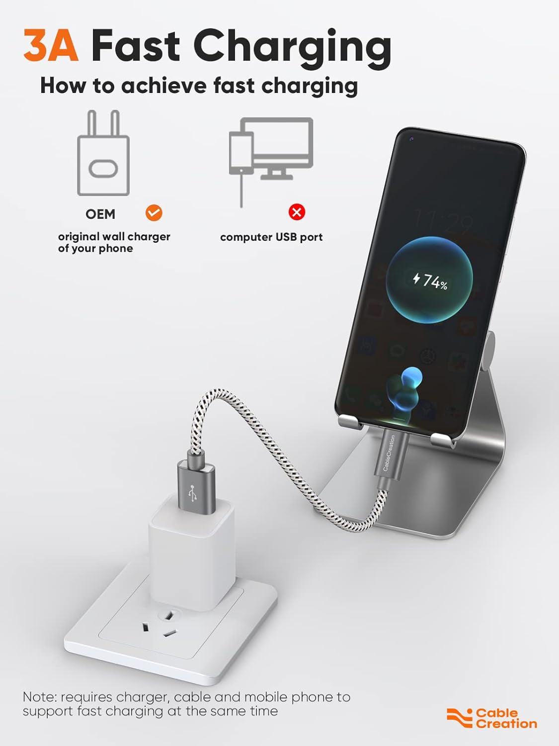 6 Inch USB C Cable Short, USB a to USB C Fast Charging, Braided Type C Data Cord for Power Bank, Galaxy S23, Ipad Pro Ipad Mini, Ipad Pro,Iphone 15/16,Android Auto/Cellphone,Carplay