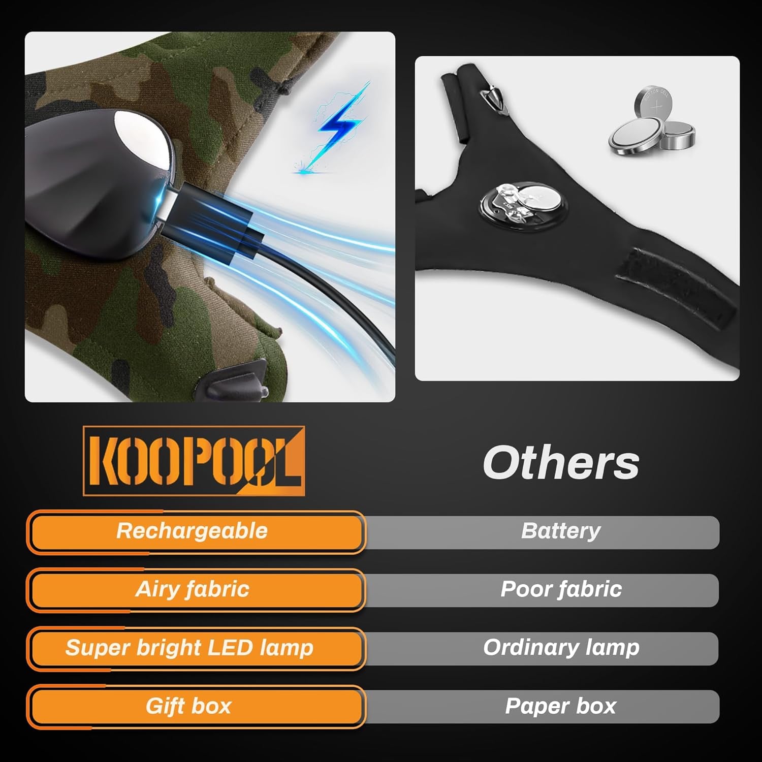 LED Gloves, Flashlight Gloves Christmas Gifts for Men Who Have Everything, Cool Gadgets for Fishing, Hunting, Camping, Techies