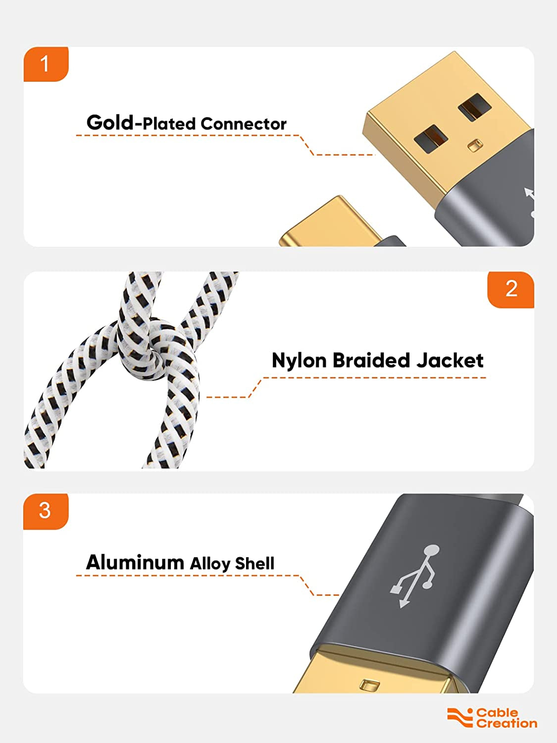 6 Inch USB C Cable Short, USB a to USB C Fast Charging, Braided Type C Data Cord for Power Bank, Galaxy S23, Ipad Pro Ipad Mini, Ipad Pro,Iphone 15/16,Android Auto/Cellphone,Carplay